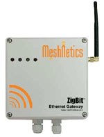  ZigBee